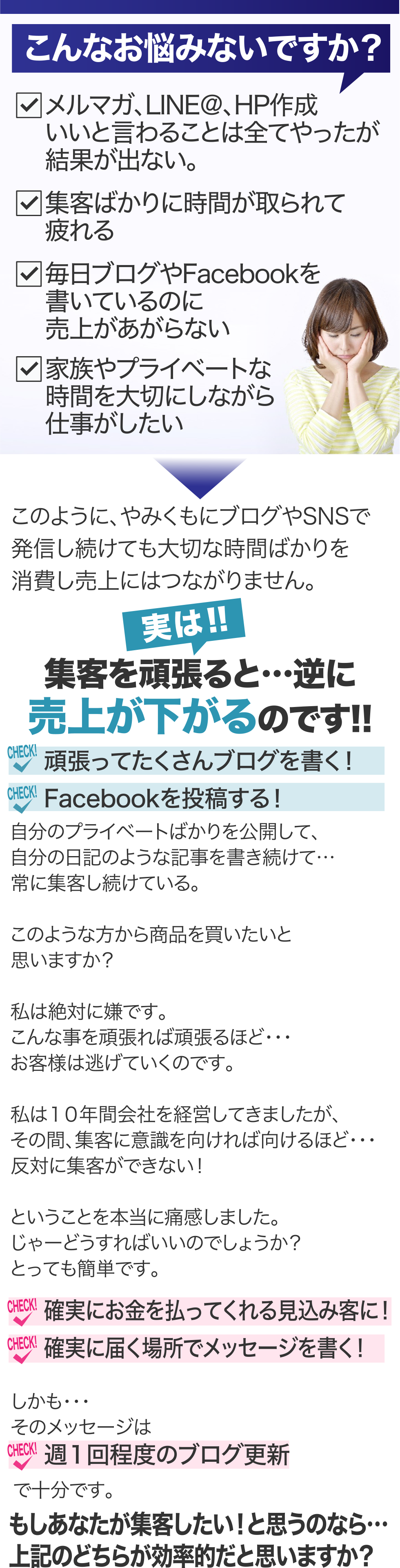 このように、やみくもにブログやSNSで発信し続けても大切な時間ばかりを消費し売上にはつながりません。