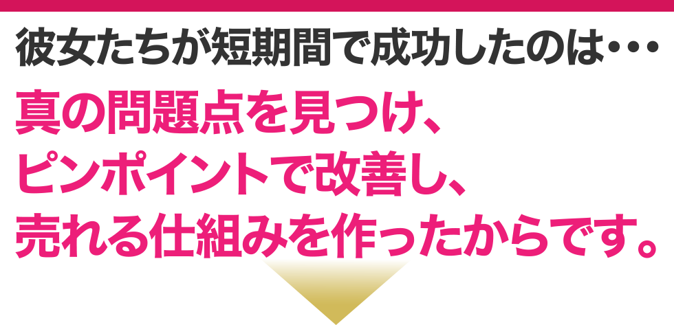 真の問題点を見つけ、ピンポイントで改善し、売れる仕組みを作ったからです。